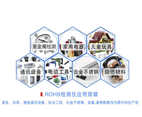 RoHS检测仪是检测什么的仪器