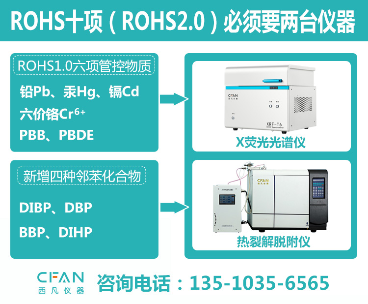 rohs2.0测试所需设备有哪些