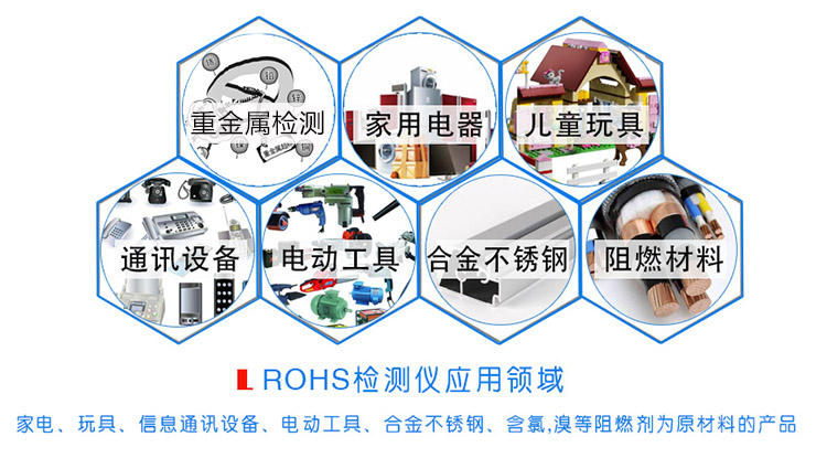 RoHS仪器的应用领域