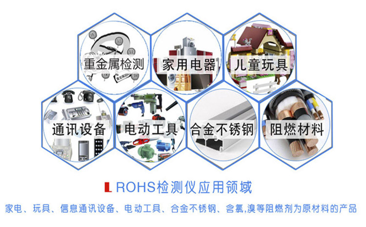 RoHS检测仪器的应用领域