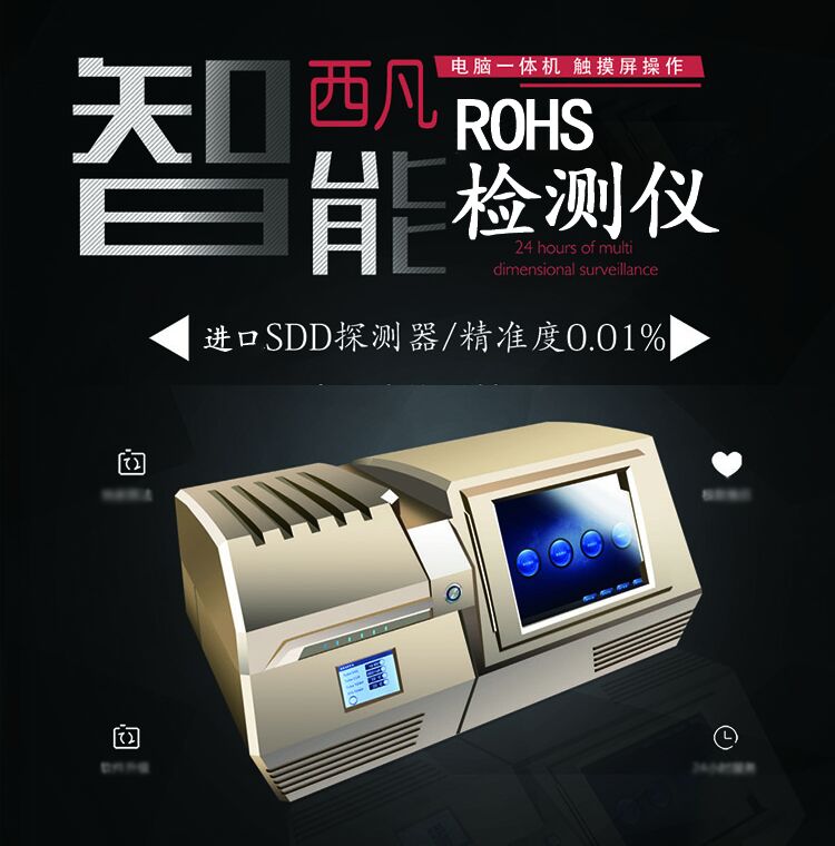 ROHS检测仪与X荧光光谱仪是一回事吗