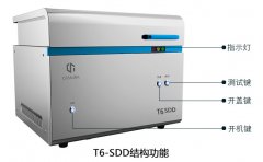 RoHS合金元素分析仪如何正确使用保养