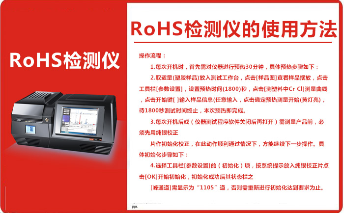 RoHS检测仪的详细使用步骤