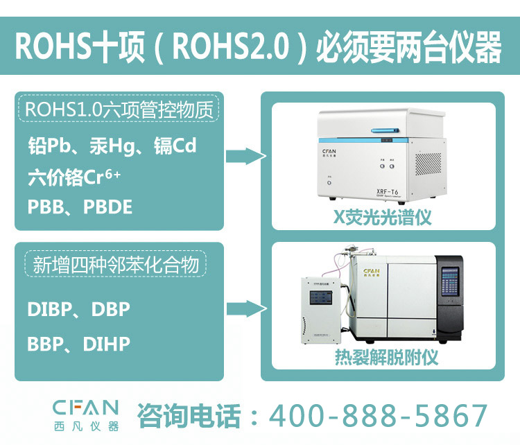 rohs2.0测试需要的一台设备